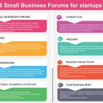 8 small business forums for startups