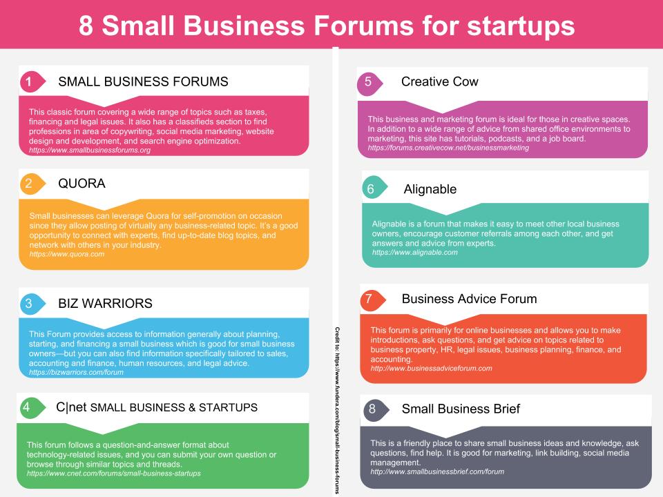 8 small business forums for startups